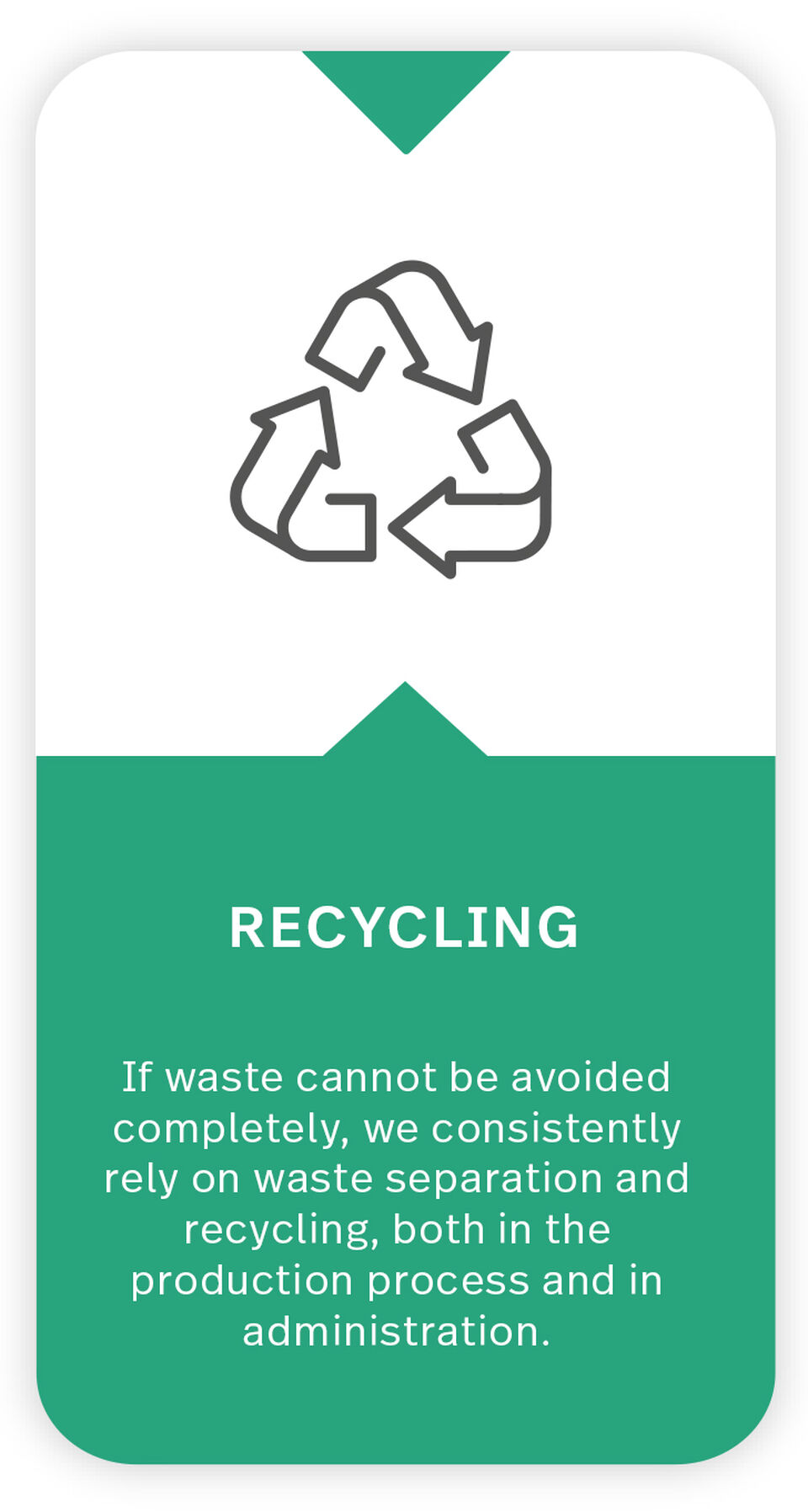 Icon + text on the topic of recycling The icon shows the typical recycling symbol with three green arrows forming a circle: Text under icon: Recycling: If waste cannot be avoided completely, we consistently rely on waste separation and recycling, both in the production process and in administration.