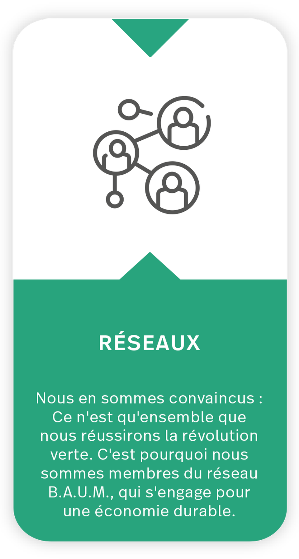 The icon shows symbolised people connected by a line to form a network. Text under icon: Networks: We are convinced: Only together can the Green Transformation succeed. That is why we are a member of the B.A.U.M. network, which promotes sustainable business.