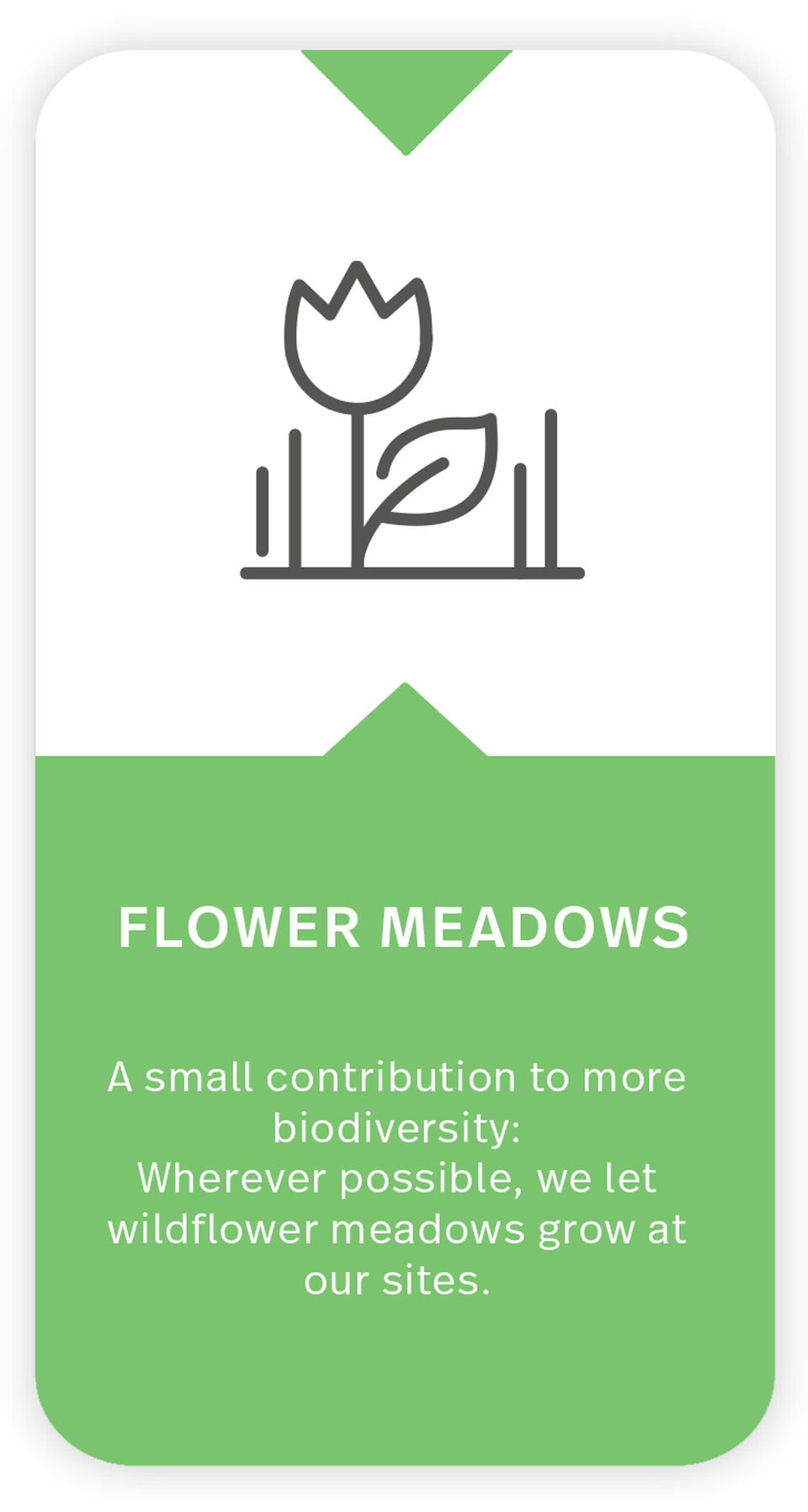 Icon + text on the topic of wildflower meadows The icon is showing a flower. Text under icon: Flower meadows: A small contribution to more biodiversity: Wherever possible, we let wildflower meadows grow at our sites.