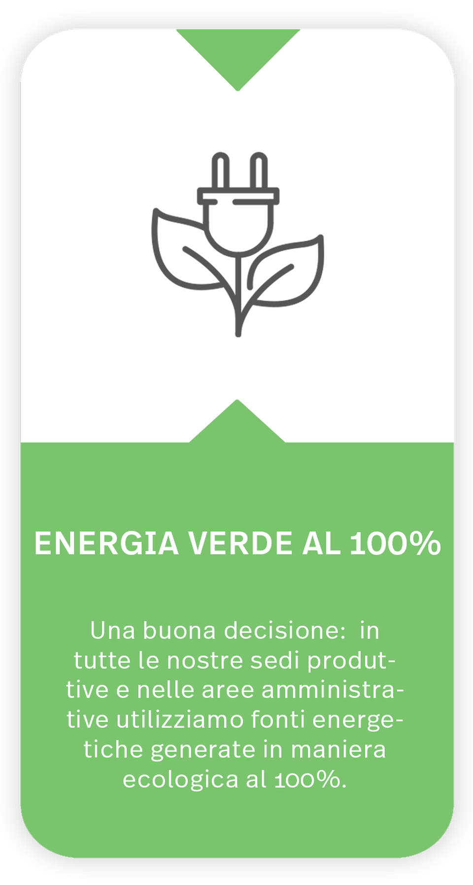 Icon + text on the topic of green electricity The icon shows a power plug on a flower stem. Text under icon: 100% green energy: A conscious choice: We use 100% ecologically generated electricity at all our production sites and in our administration.