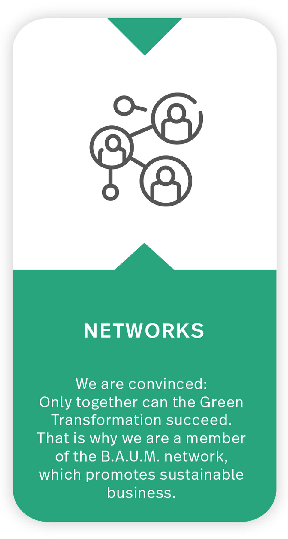 Icon + text on the topic of networking The icon shows symbolised people connected by a line to form a network. Text under icon: Networks: We are convinced: Only together can the Green Transformation succeed. That is why we are a member of the B.A.U.M. network, which promotes sustainable business.